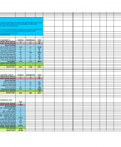 Forestry Statistics 2015-2016